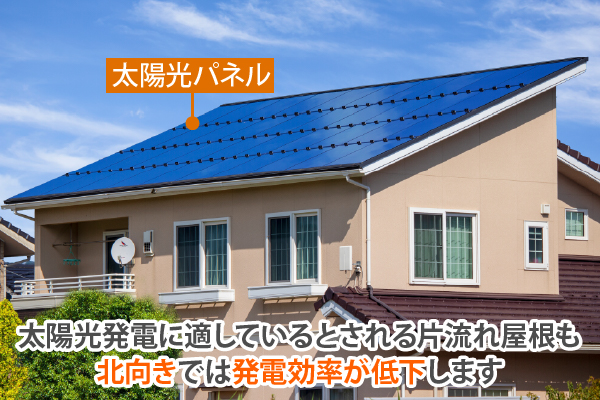 太陽光発電に適しているとされる片流れ屋根も北向きでは発電効率が低下します